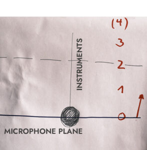 Layering of Instruments D'Arienzo